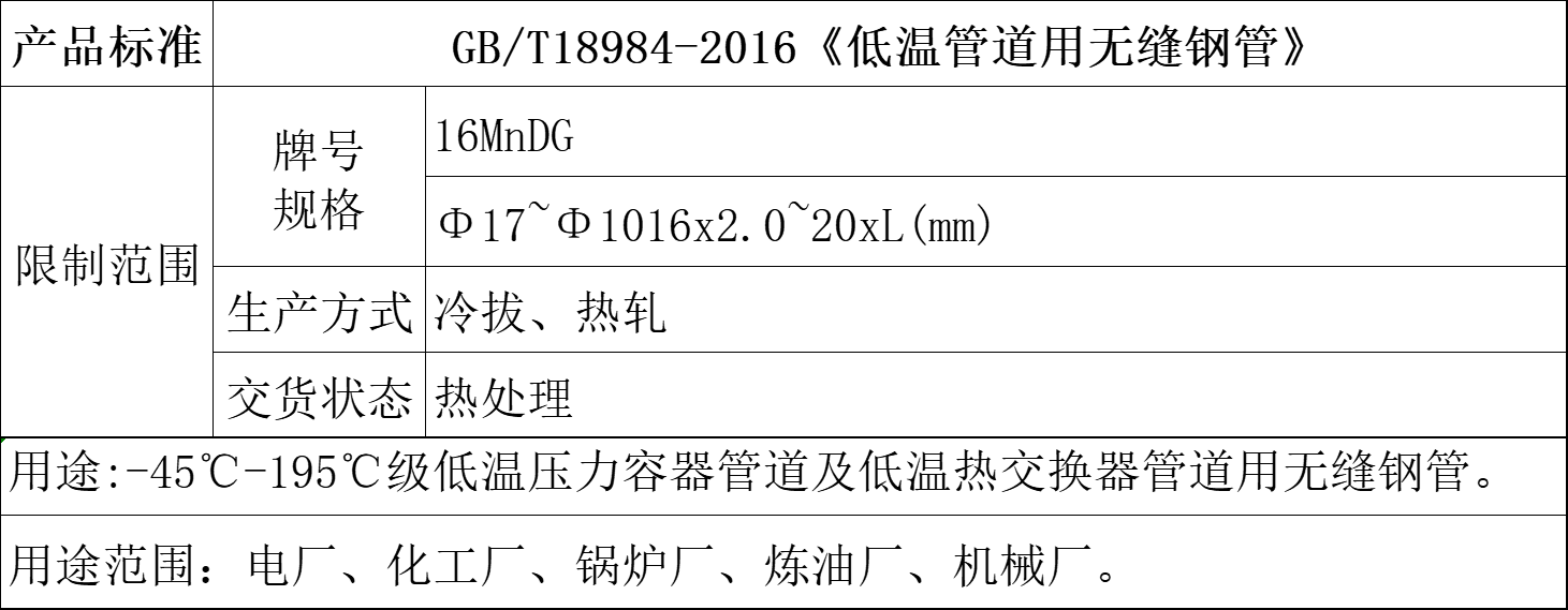 冷库用管